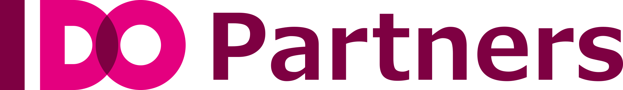 ＩＤＯ　Ｐａｒｔｎｅｒｓ株式会社