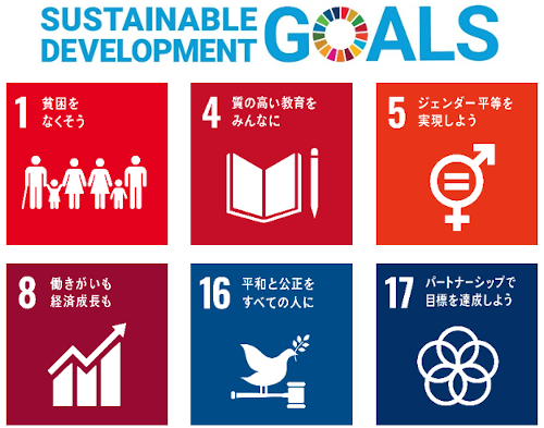 特定非営利活動法人山梨県キャリアコンサルティング協会