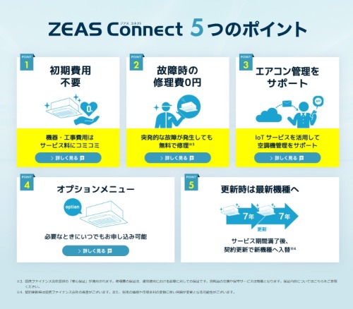 株式会社イナムラ