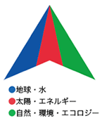 株式会社ダイセキ