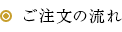 アネシス株式会社