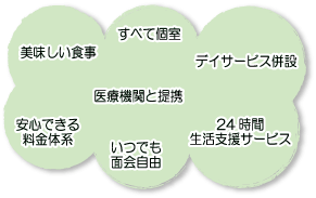 コンテック株式会社