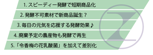 ゼンデン株式会社