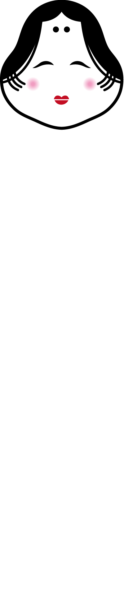 株式会社御福餅本家