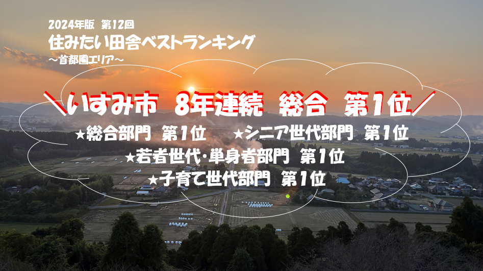 株式会社新清ハイツ