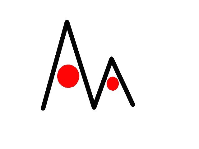 有限会社あぶらだ保険