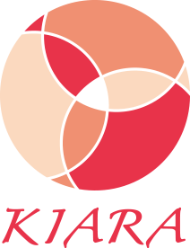 有限会社KIARA