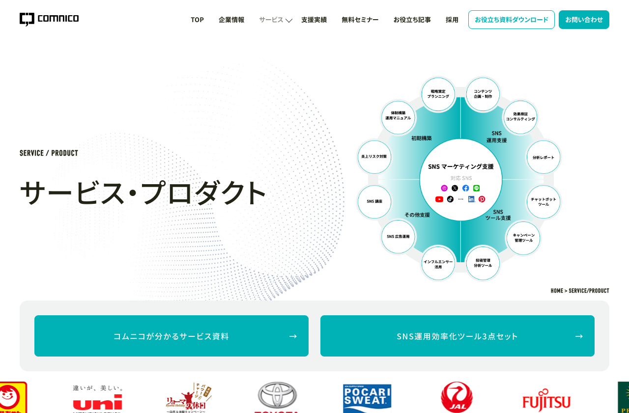 株式会社コムニコ