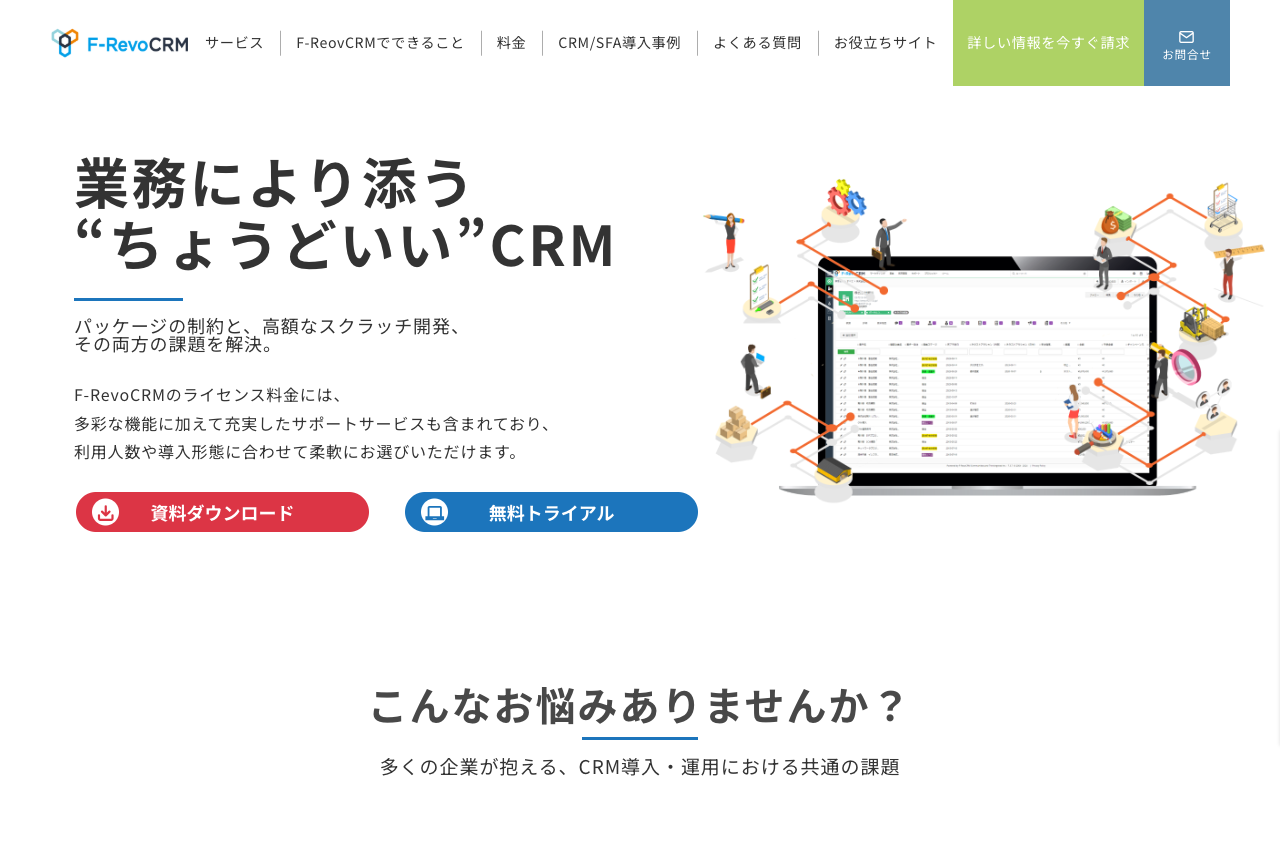 フューチャーレイズ株式会社
